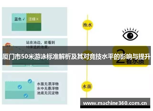 厦门市50米游泳标准解析及其对竞技水平的影响与提升